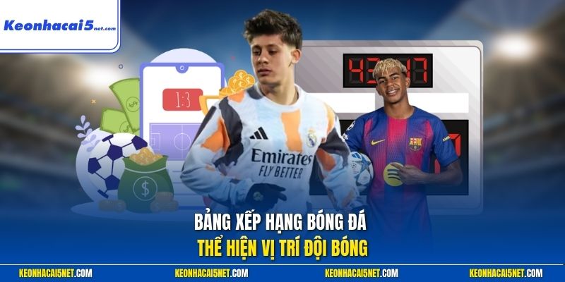 Bảng xếp hạng bóng đá thể hiện vị trí đội bóng