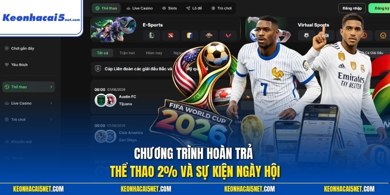 Chương trình hoàn trả thể thao 2% và sự kiện ngày hội