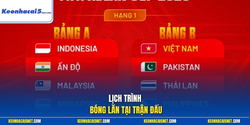 Lịch trình bóng lăn tại trận đấu