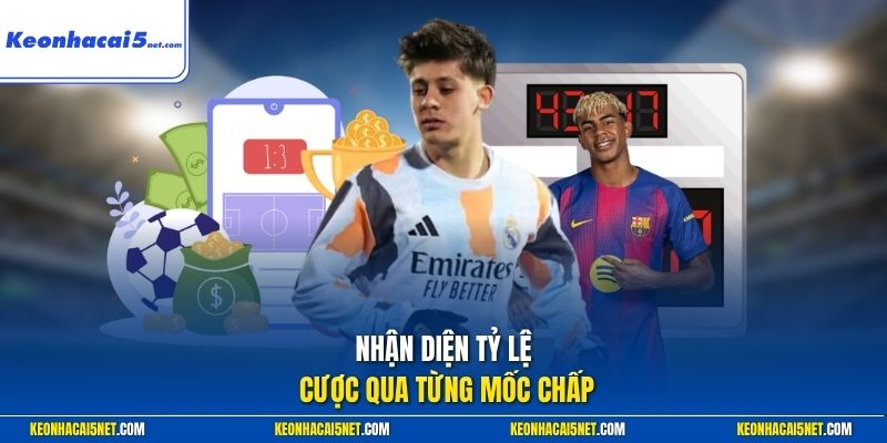 Nhận diện tỷ lệ cược qua từng mốc chấp