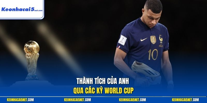 Thành tích của anh qua các kỳ World Cup