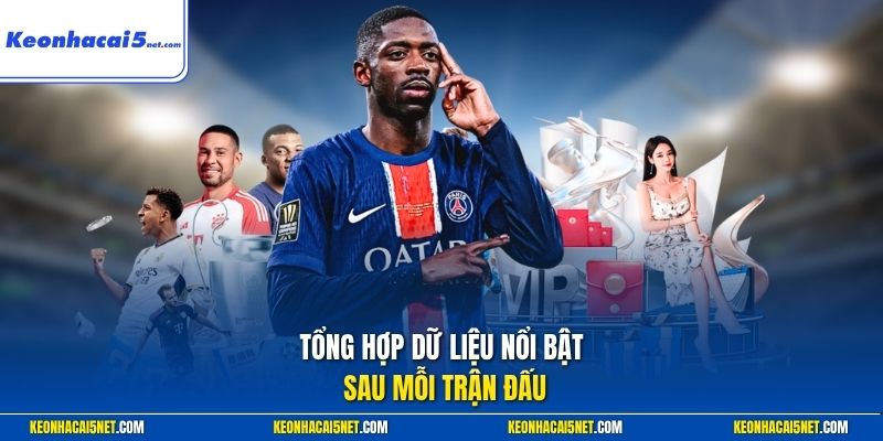 Tổng hợp dữ liệu nổi bật sau mỗi trận đấu